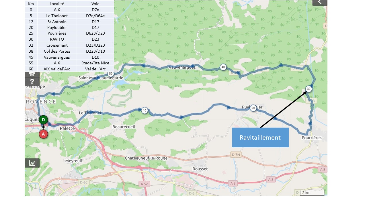 Collines Aixoises – 60 km