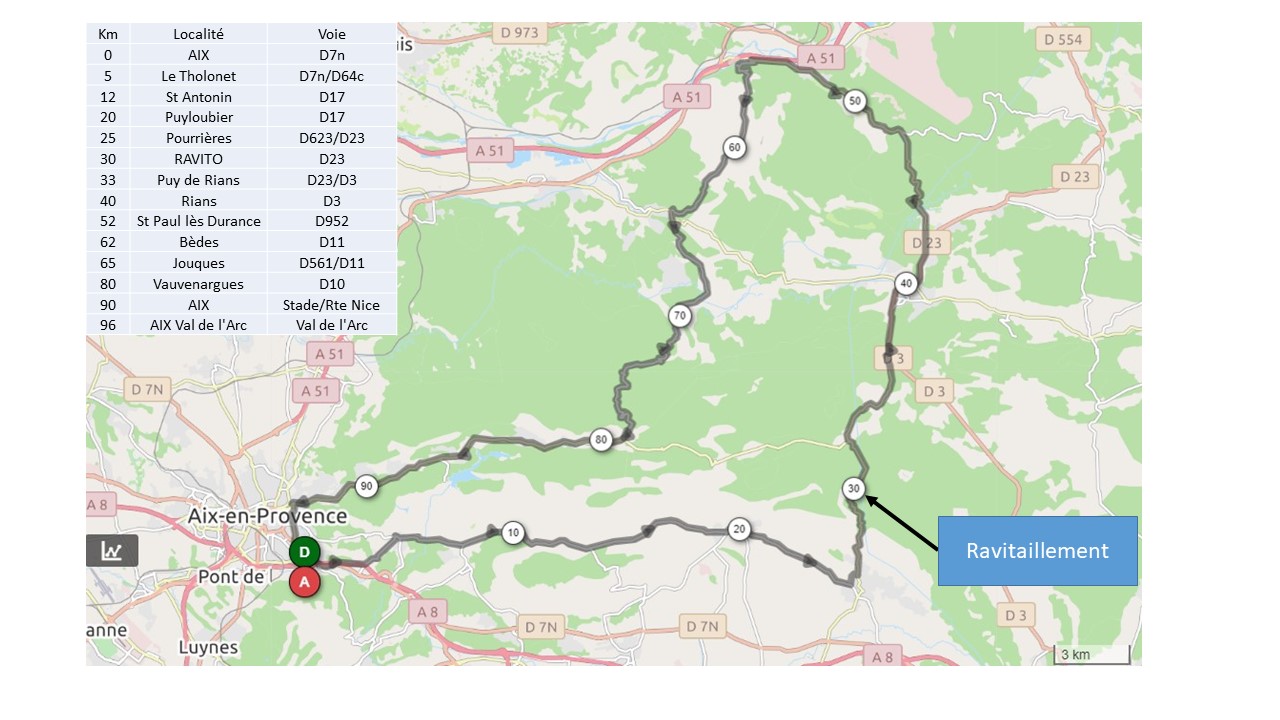 Collines Aixoises – 96 km